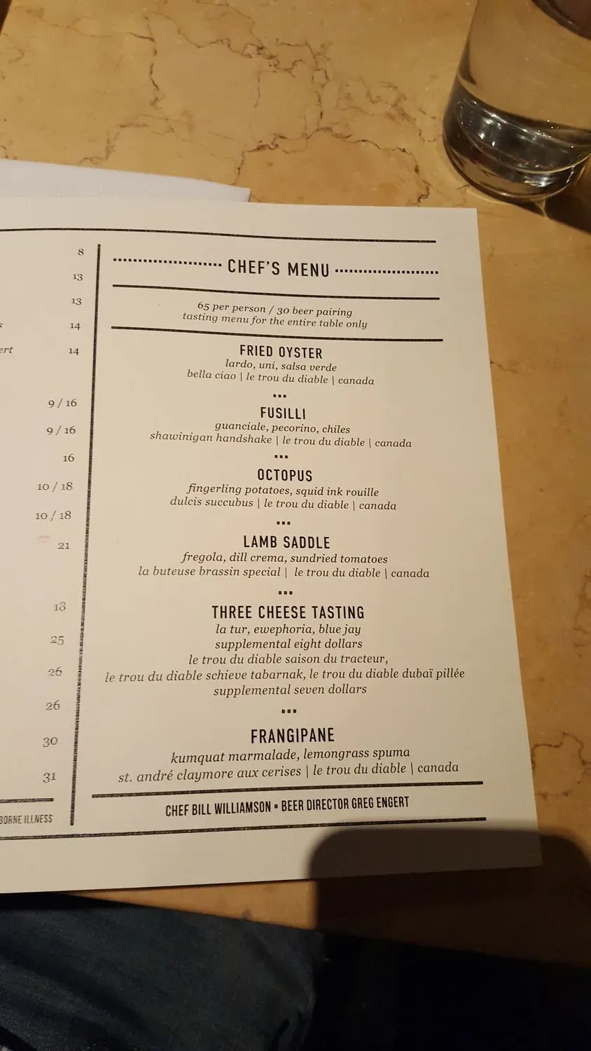 Menu 5