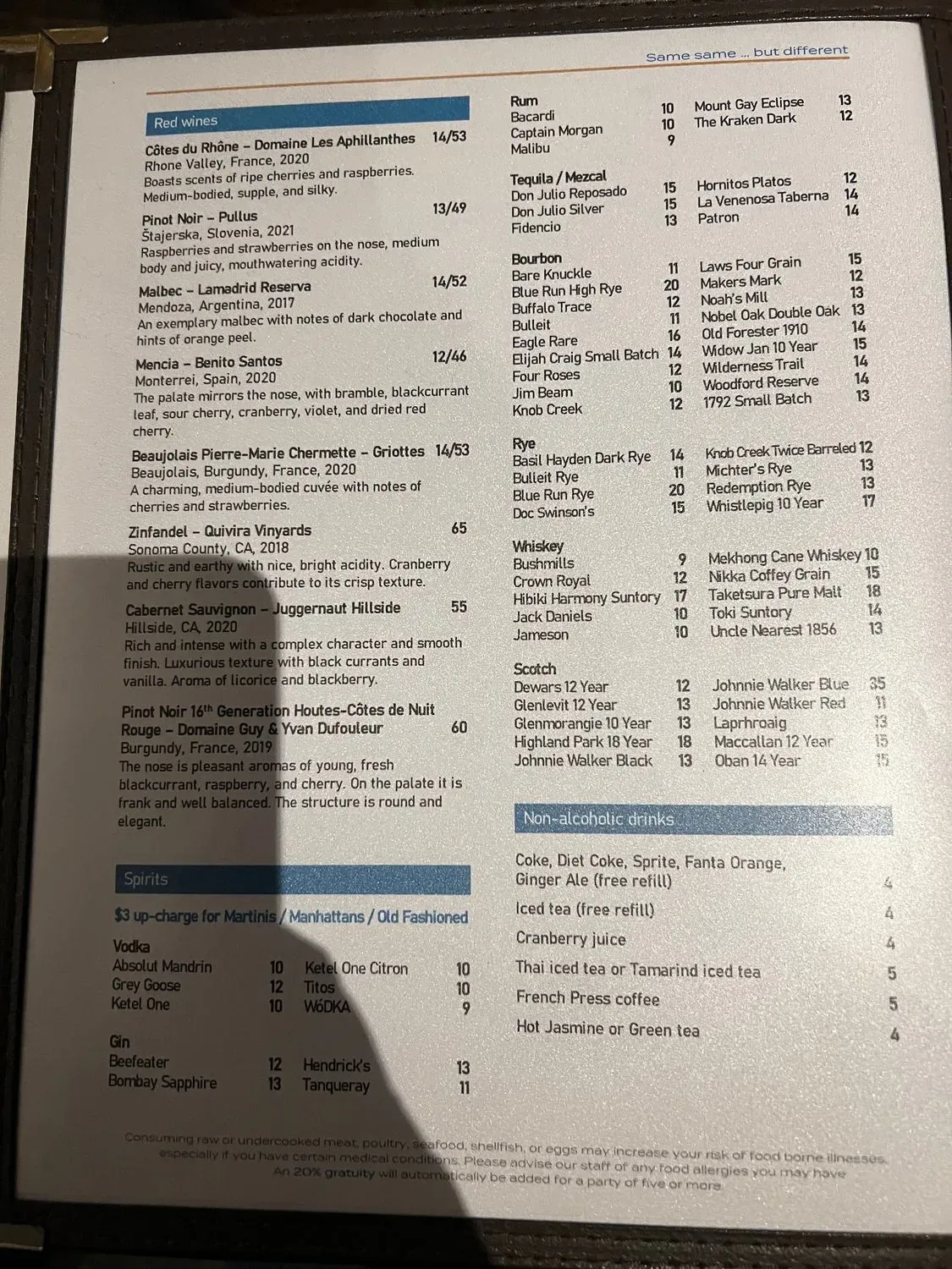 Menu 4