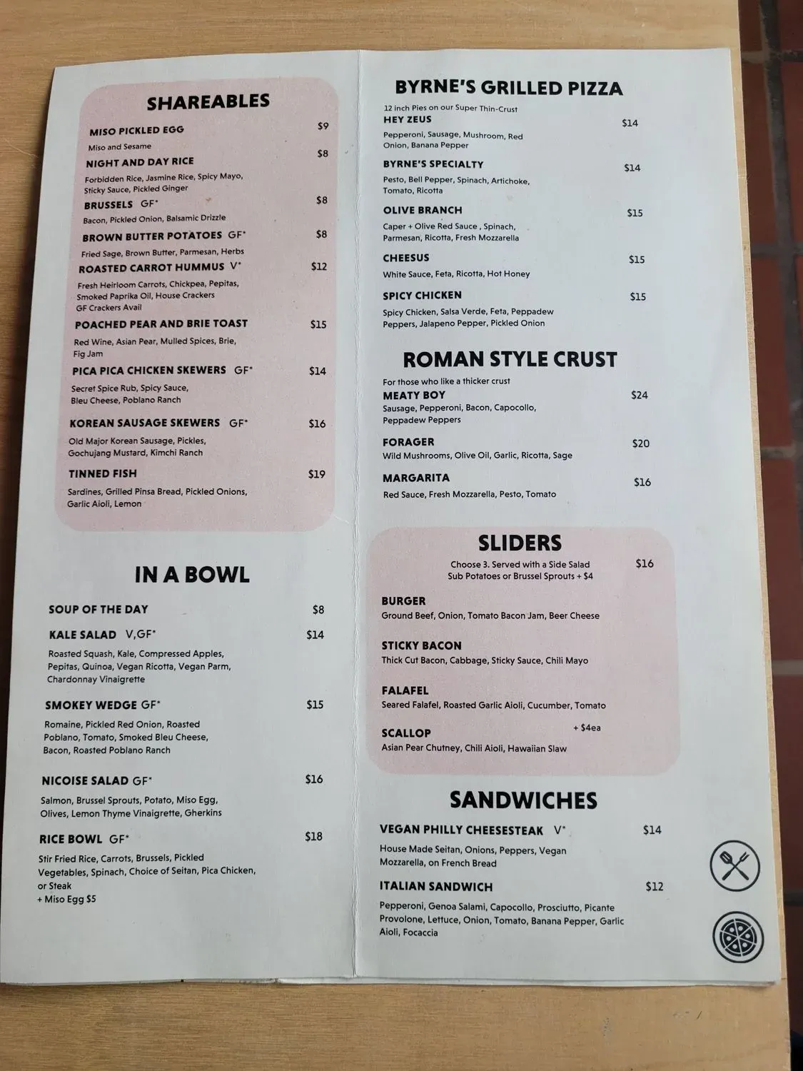 Menu 4