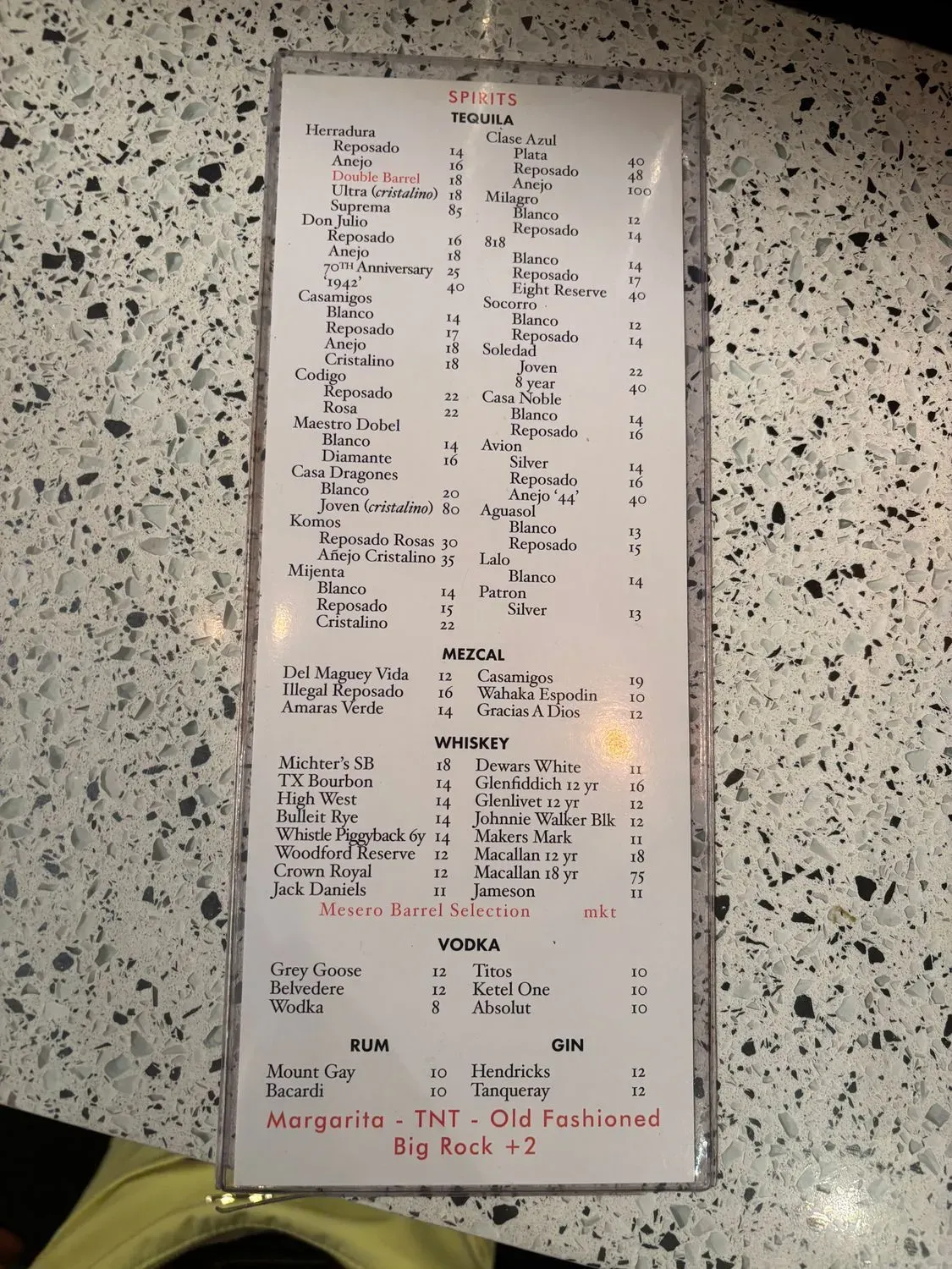 Menu 5