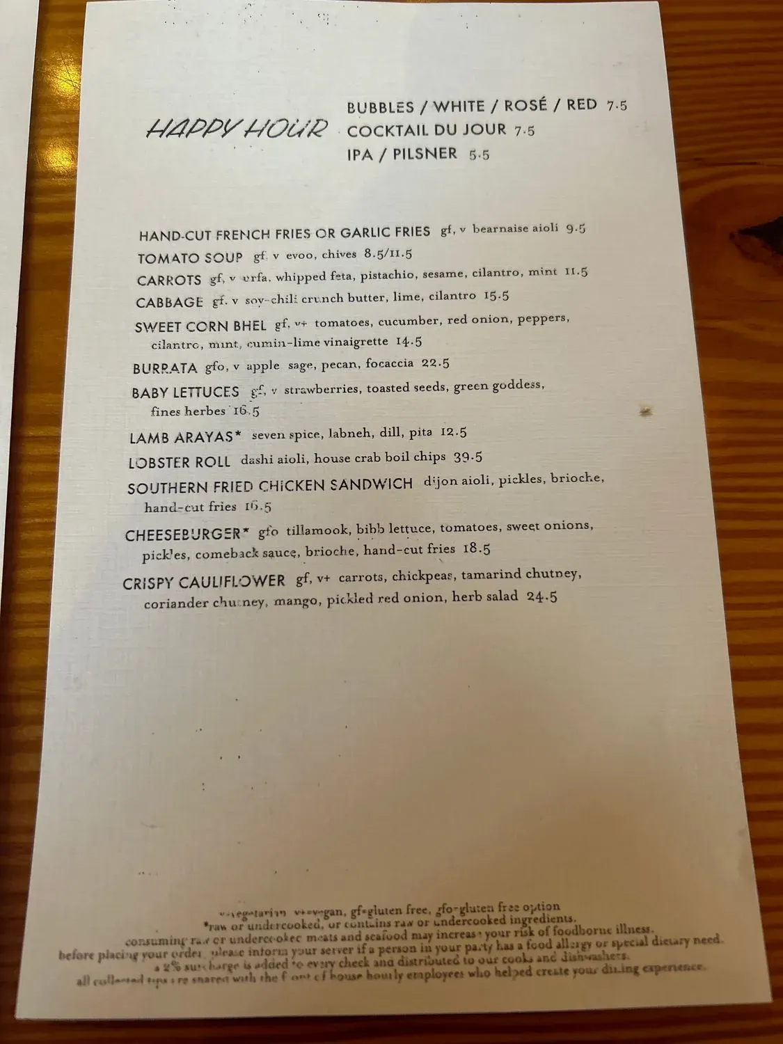 Menu 5