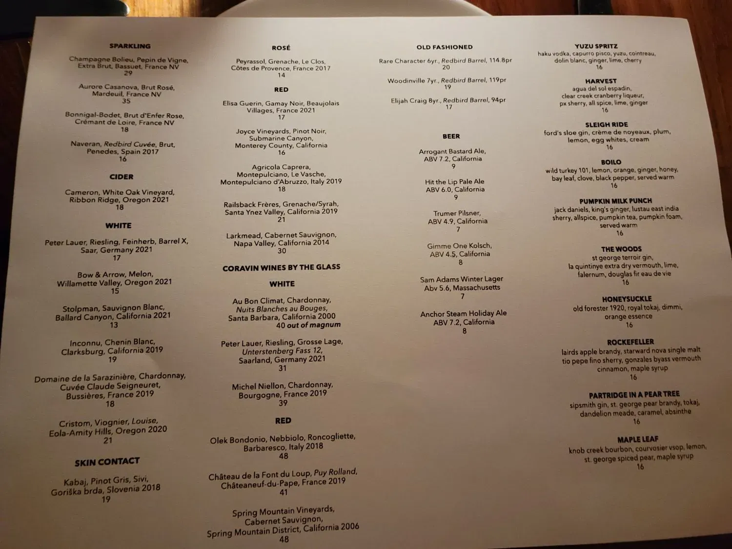 Menu 6