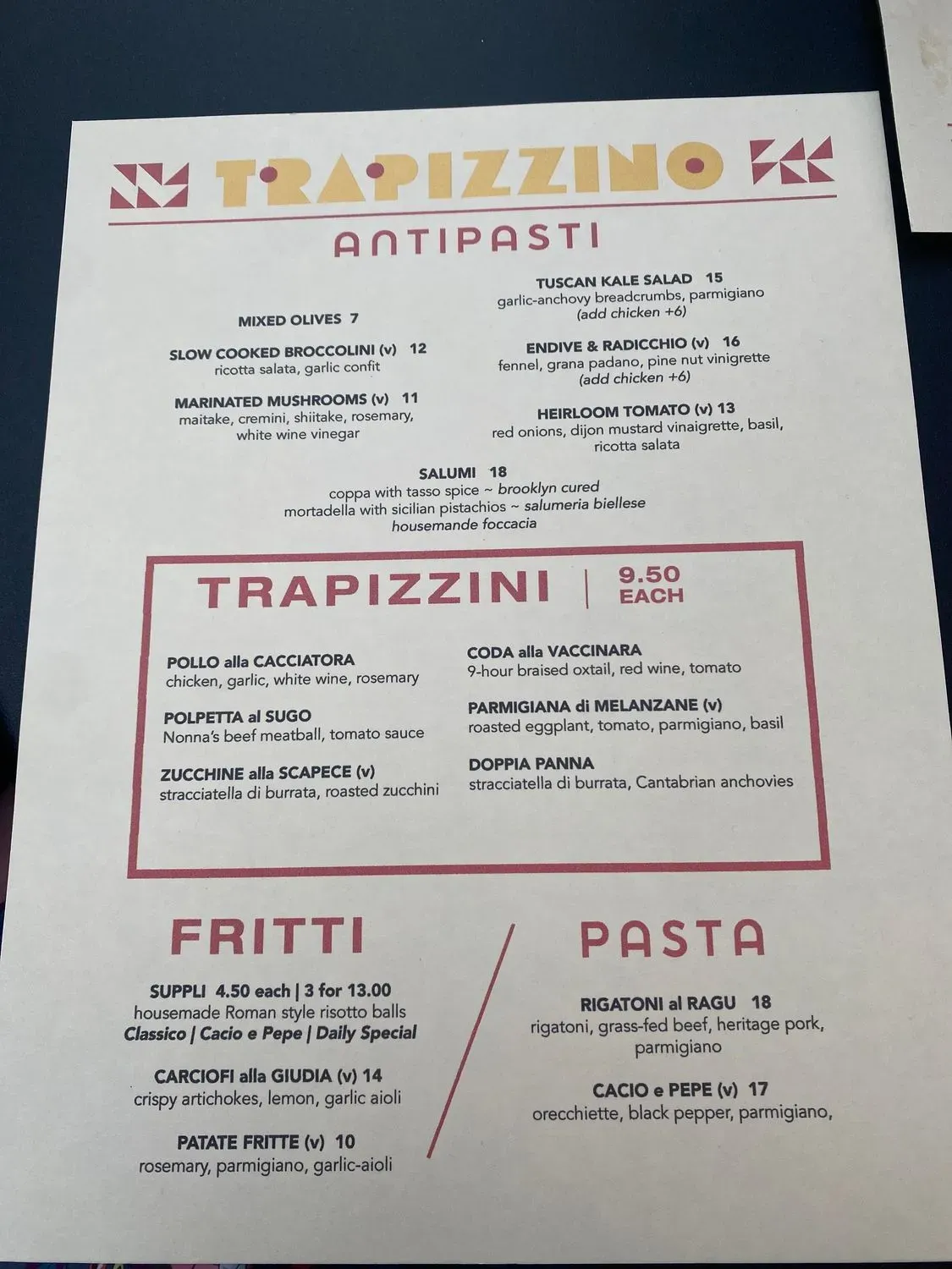 Menu 4