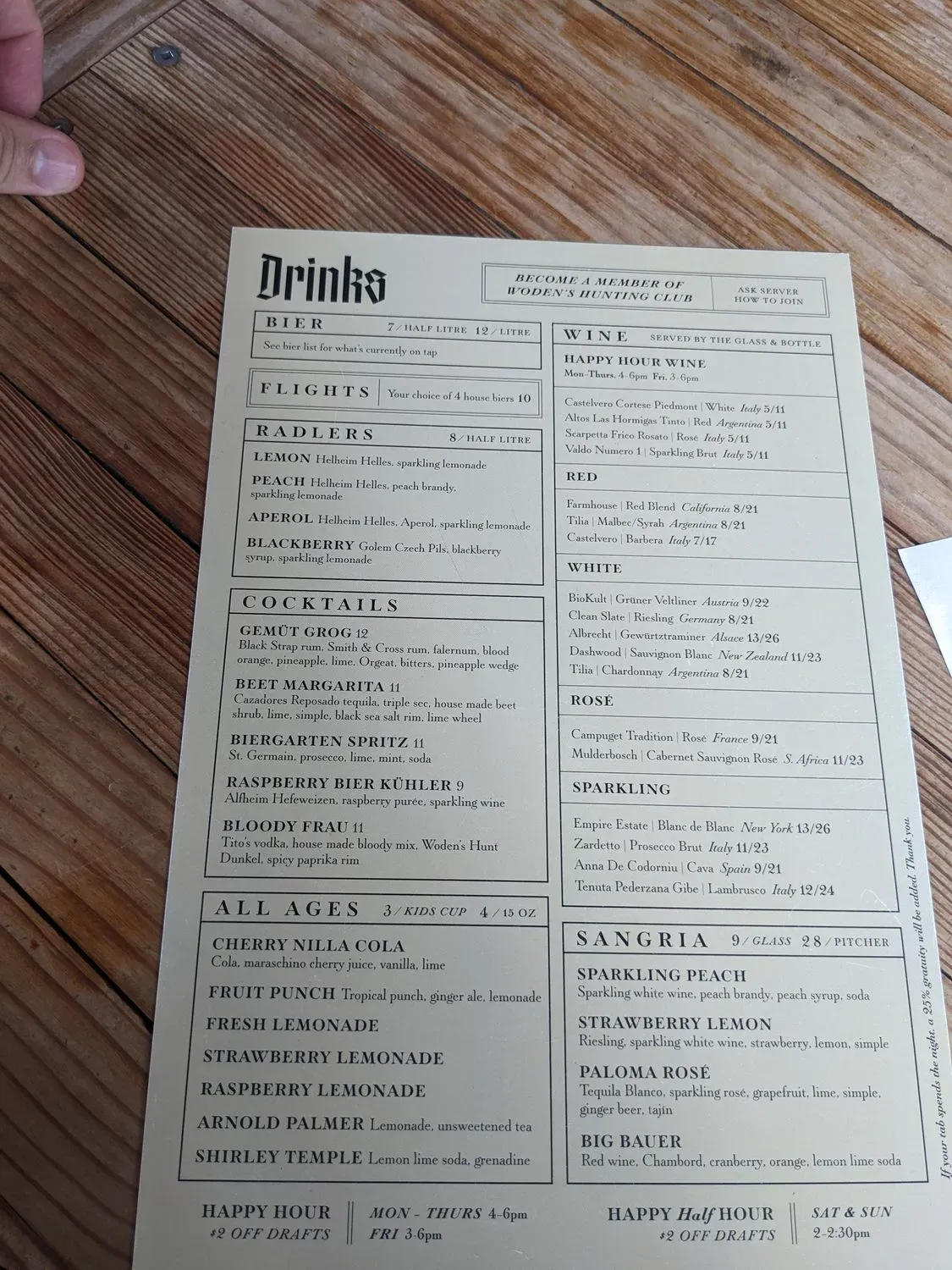 Menu 5