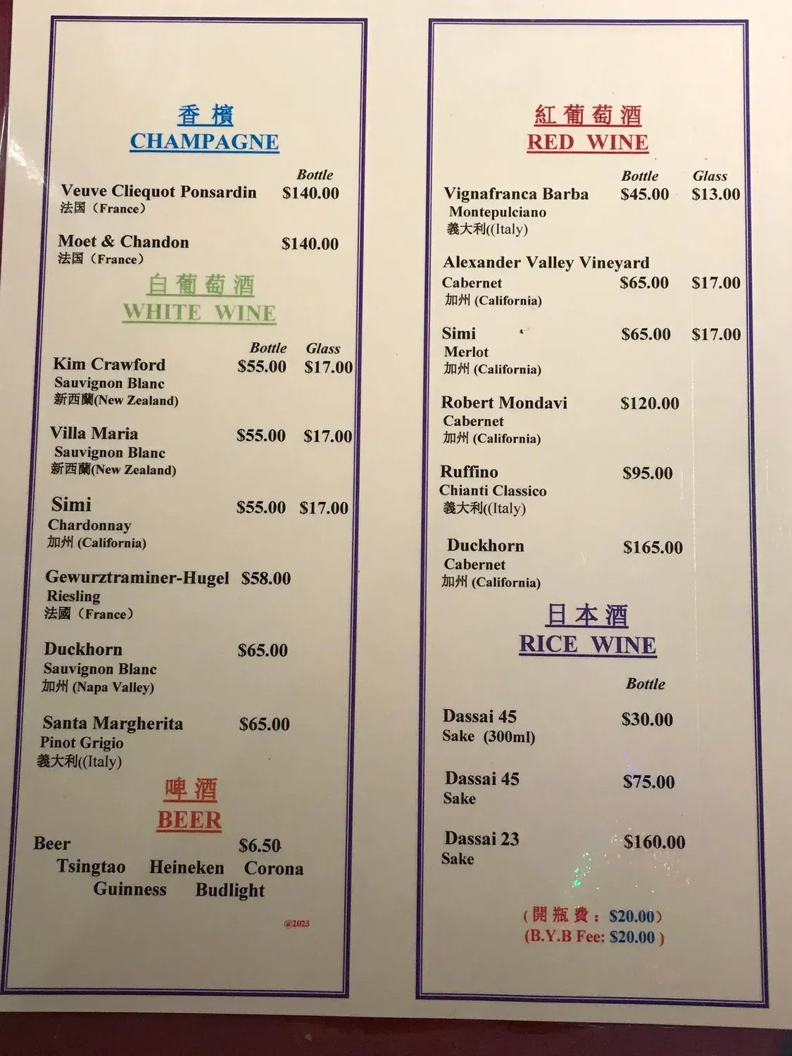 Menu 4