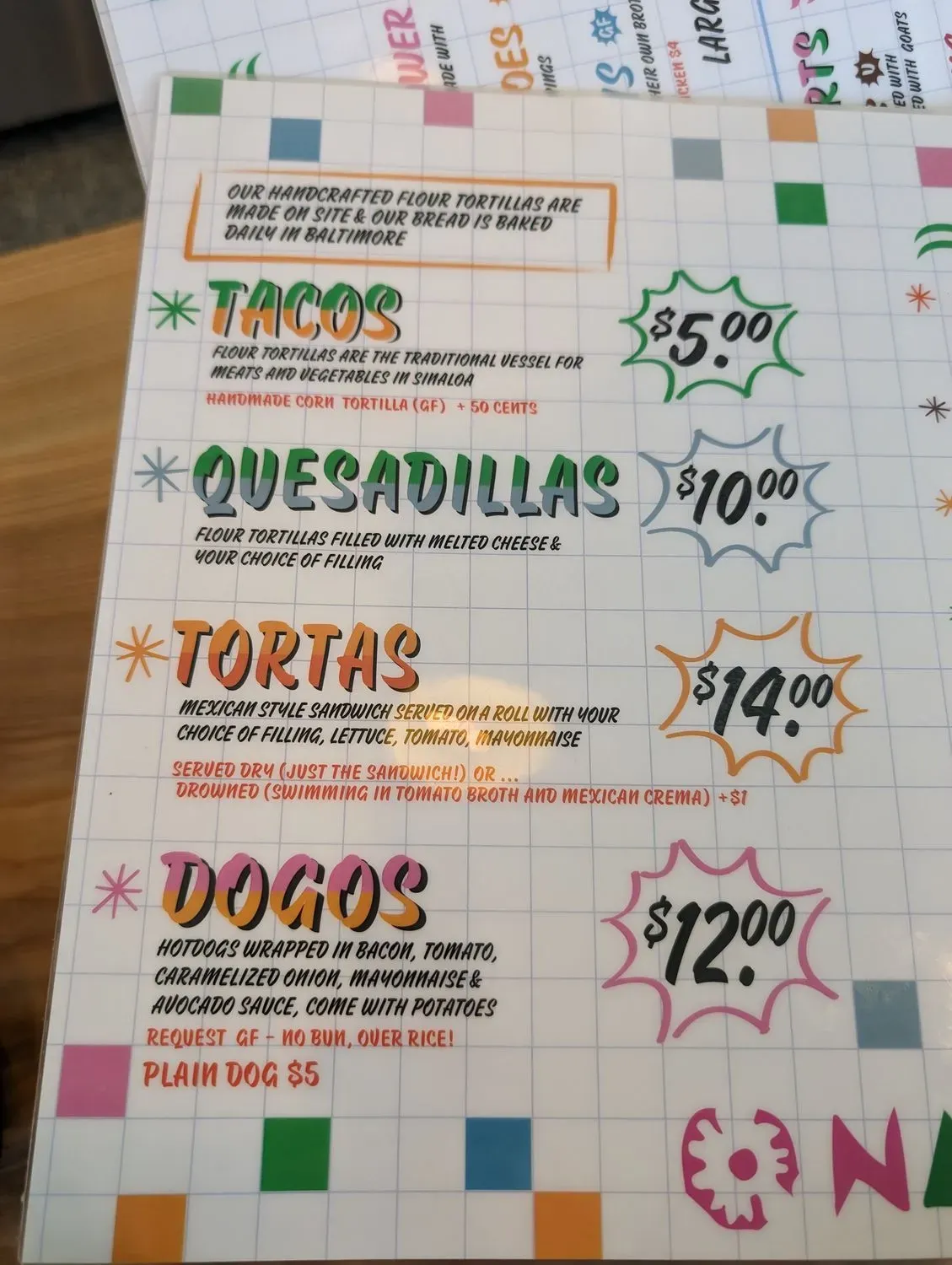 Menu 4