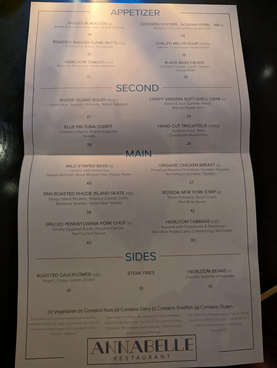 Menu 5