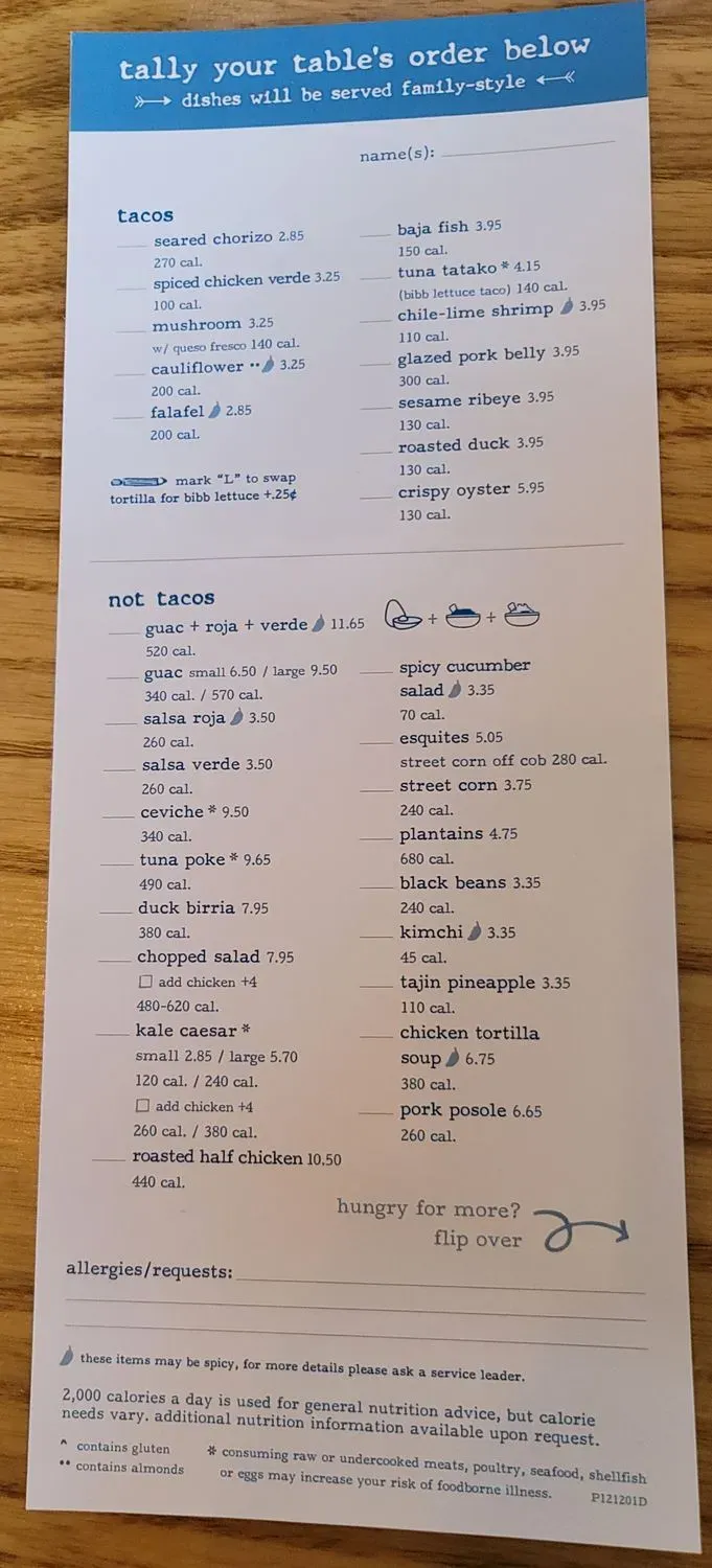 Menu 4