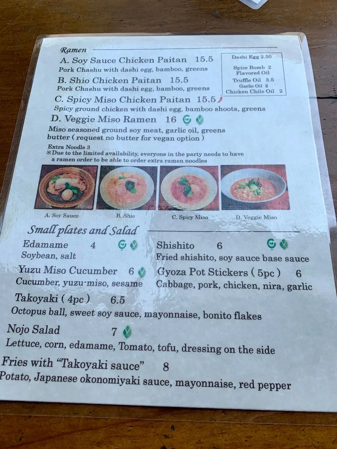 Menu 6