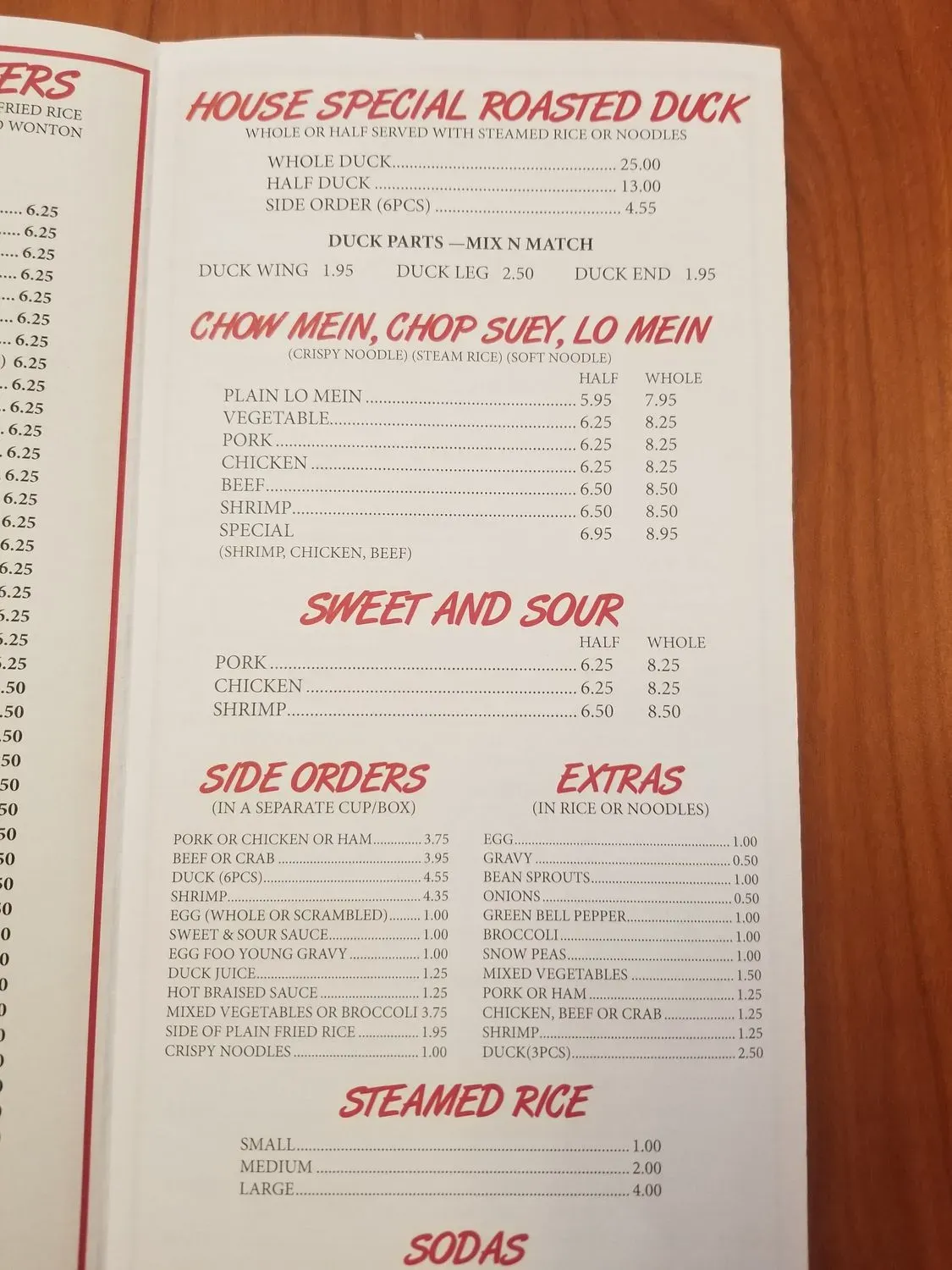 Menu 2