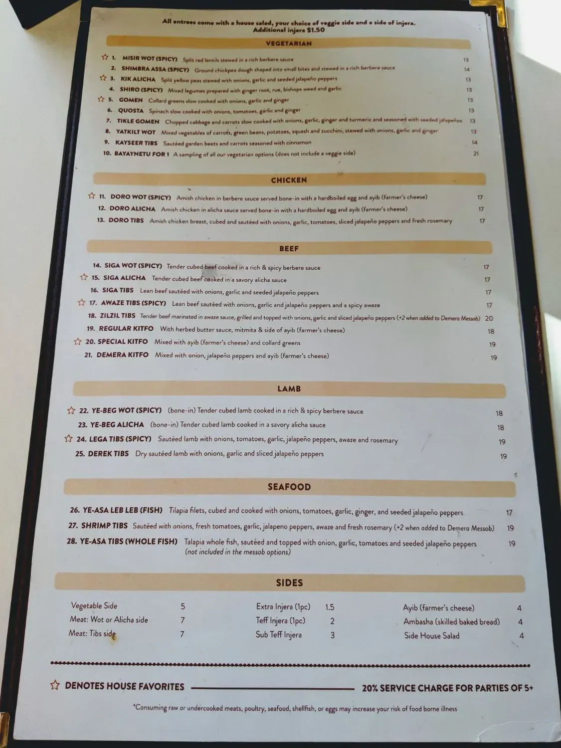 Menu 5