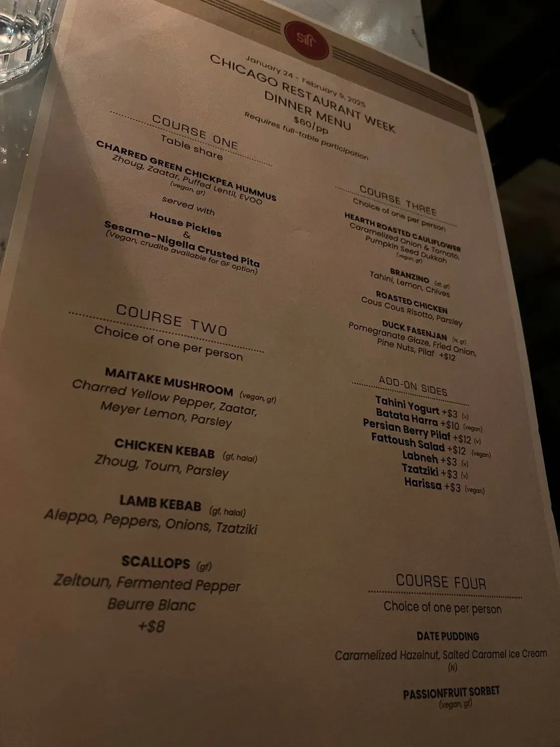 Menu 4