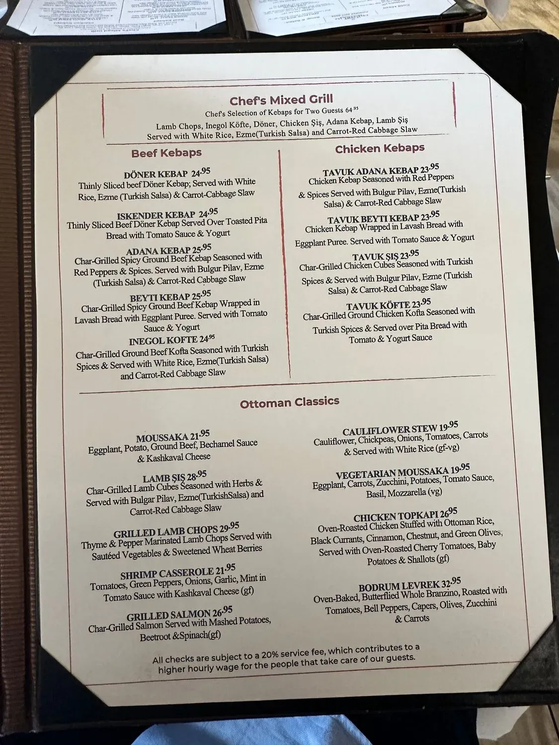 Menu 6