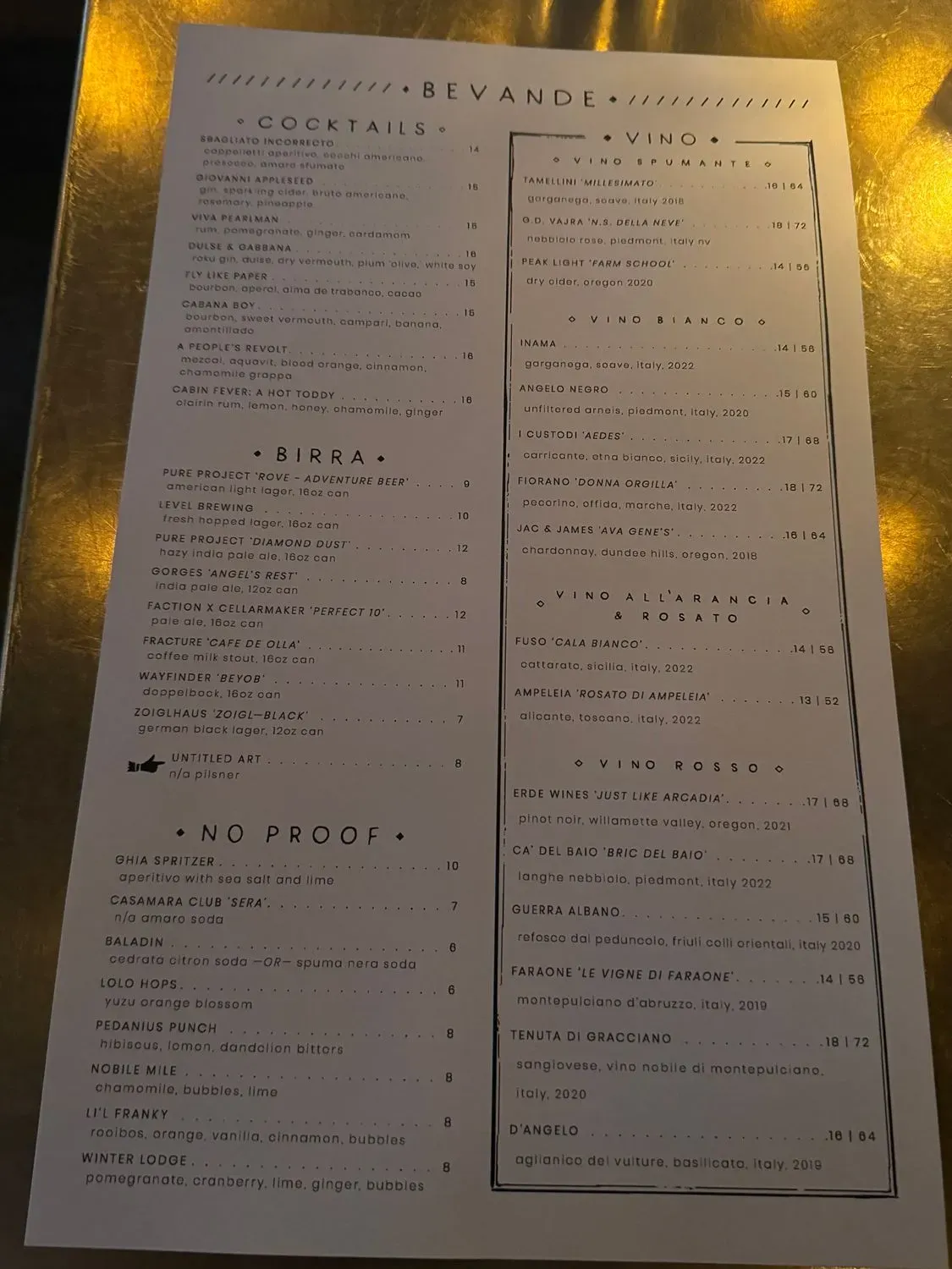 Menu 4