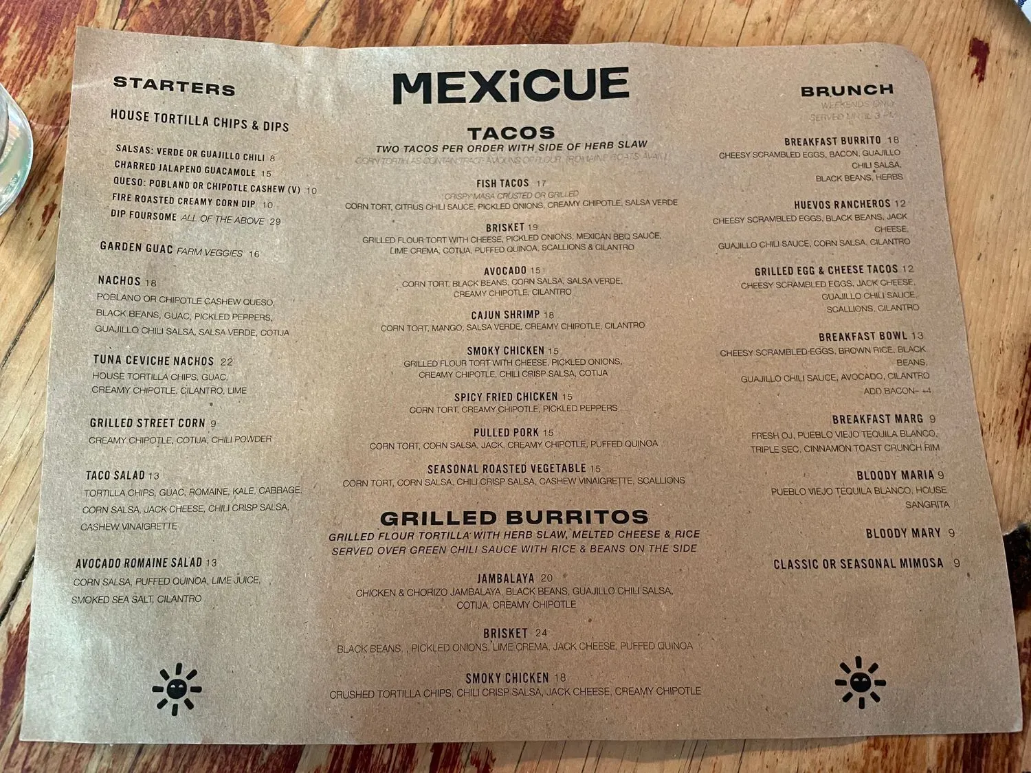 Menu 6