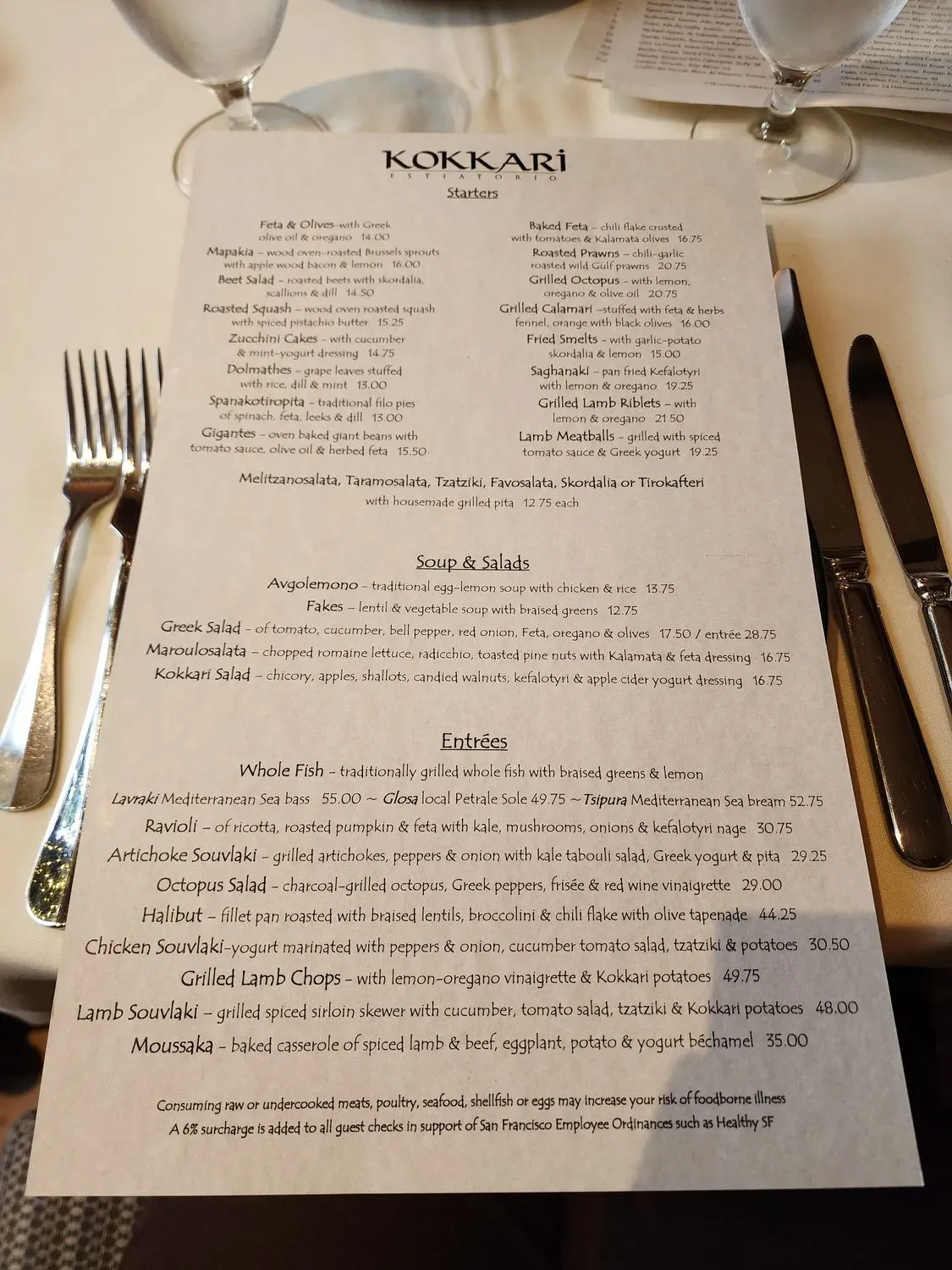 Menu 6