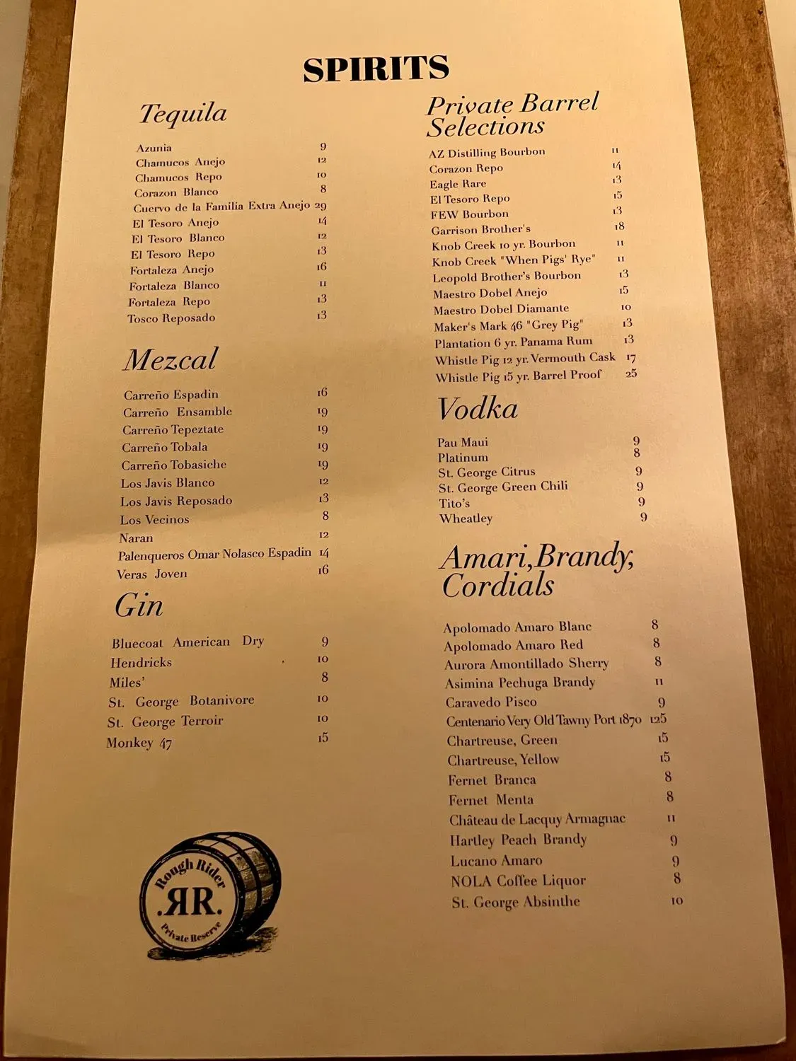 Menu 6