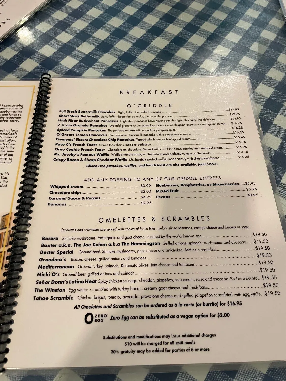 Menu 4