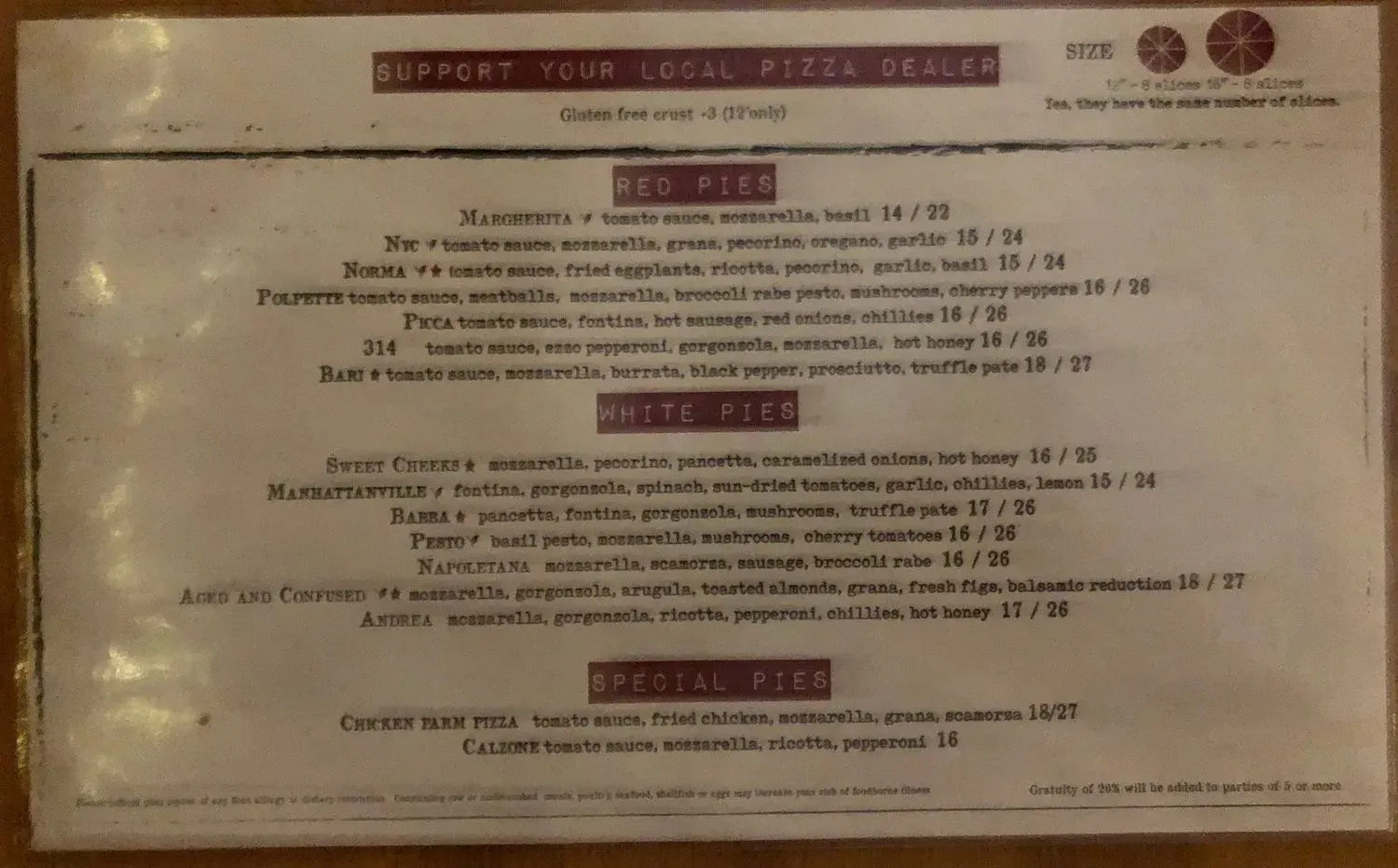 Menu 6