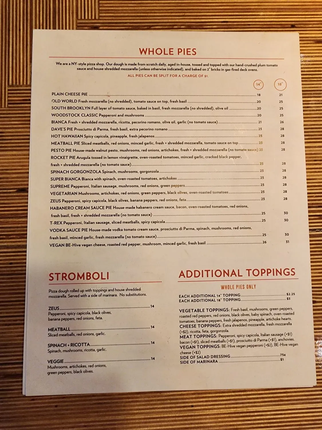 Menu 5