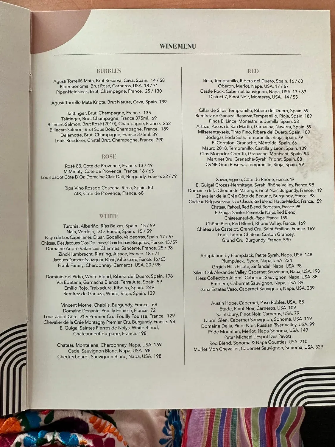 Menu 1