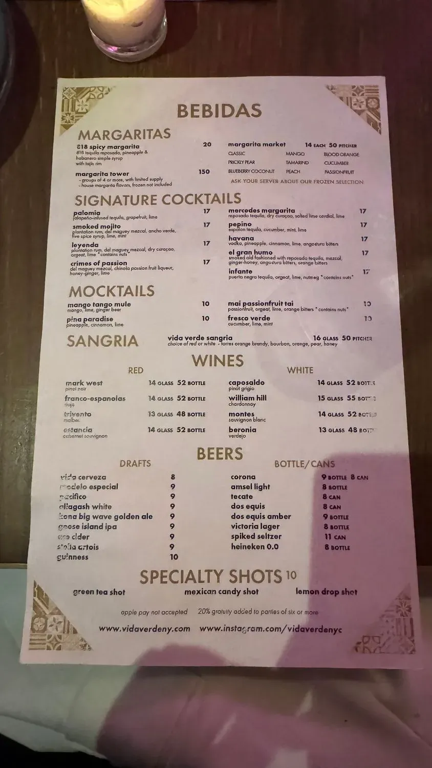 Menu 4