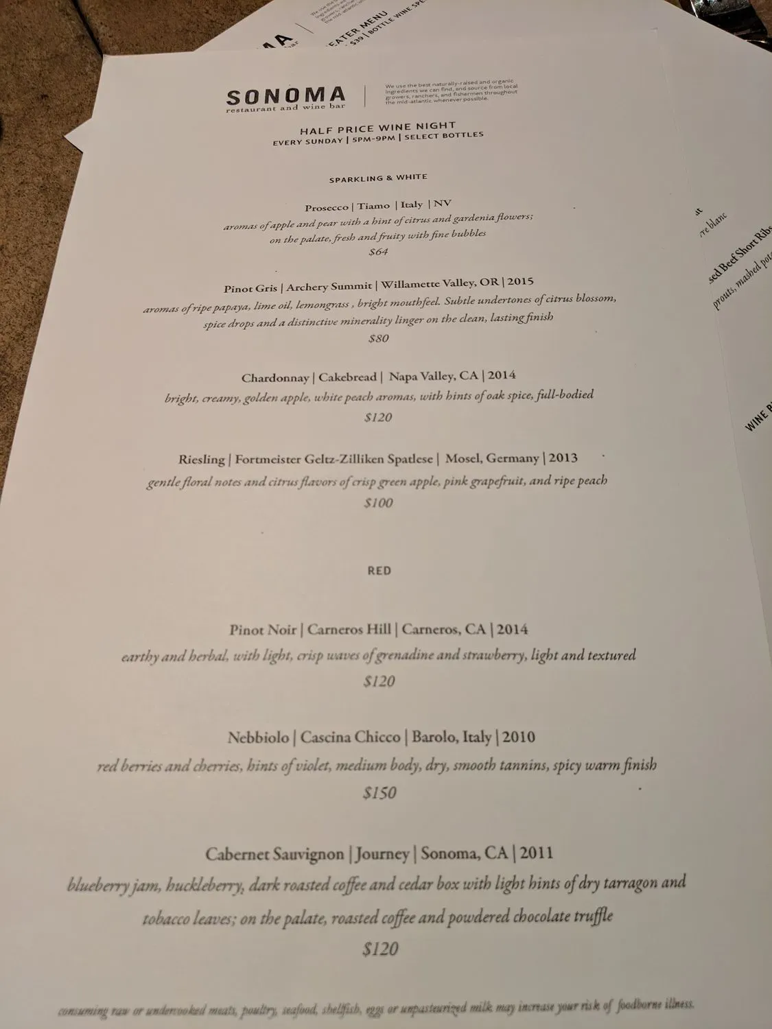 Menu 4