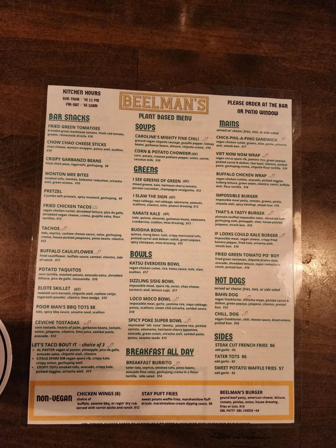 Menu 5