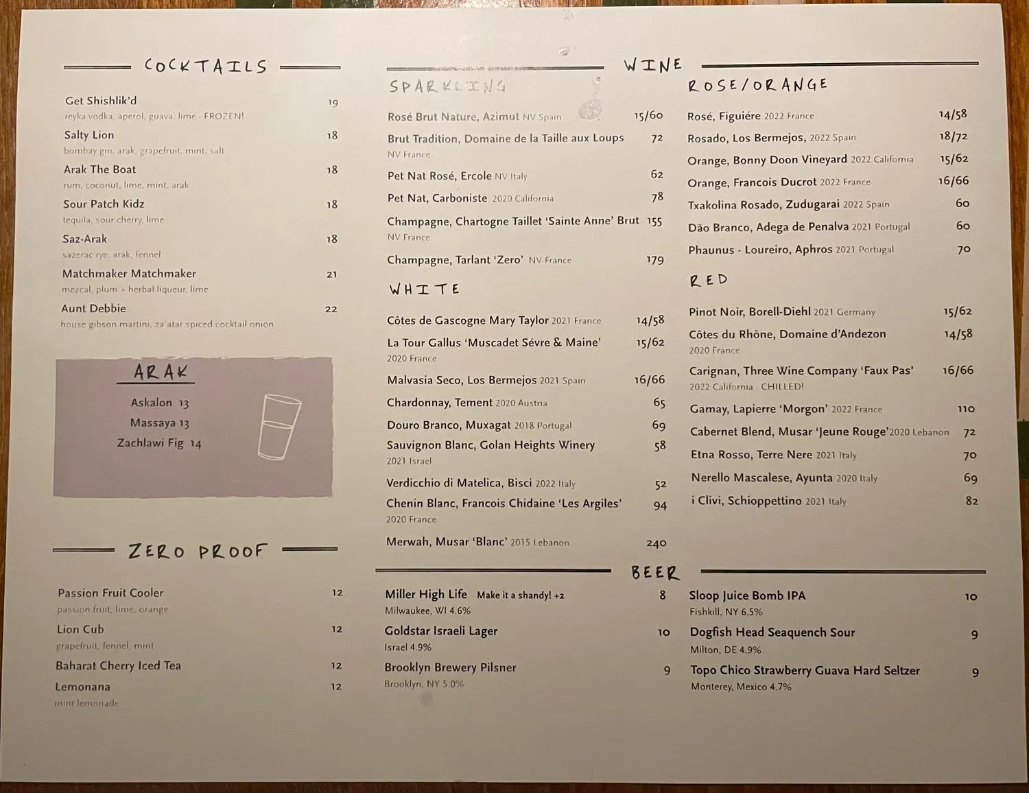 Menu 4