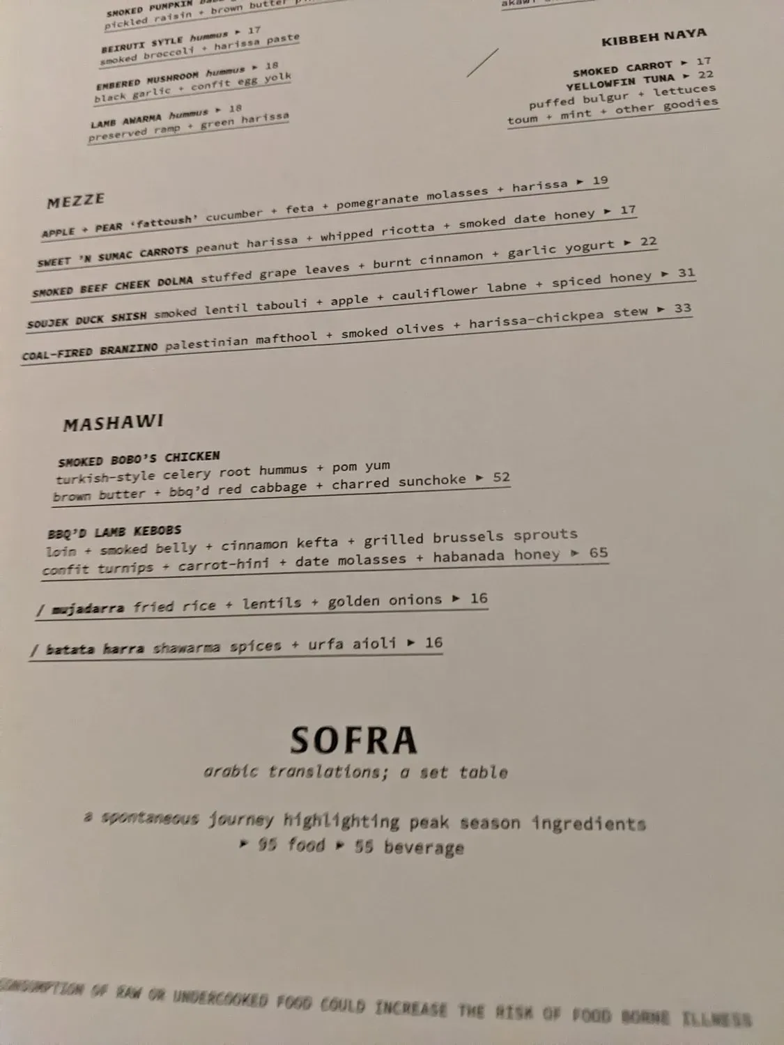 Menu 6