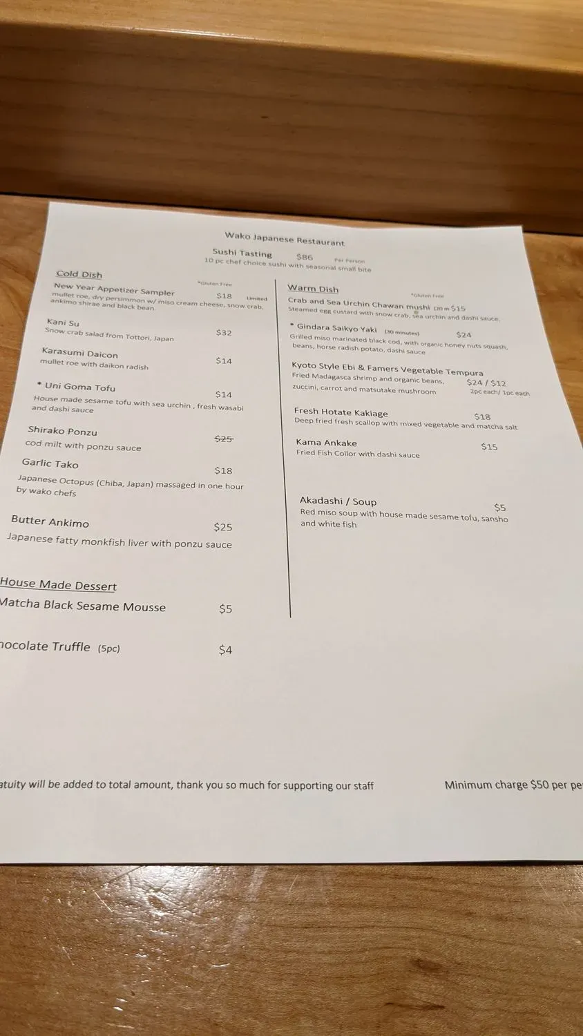 Menu 4