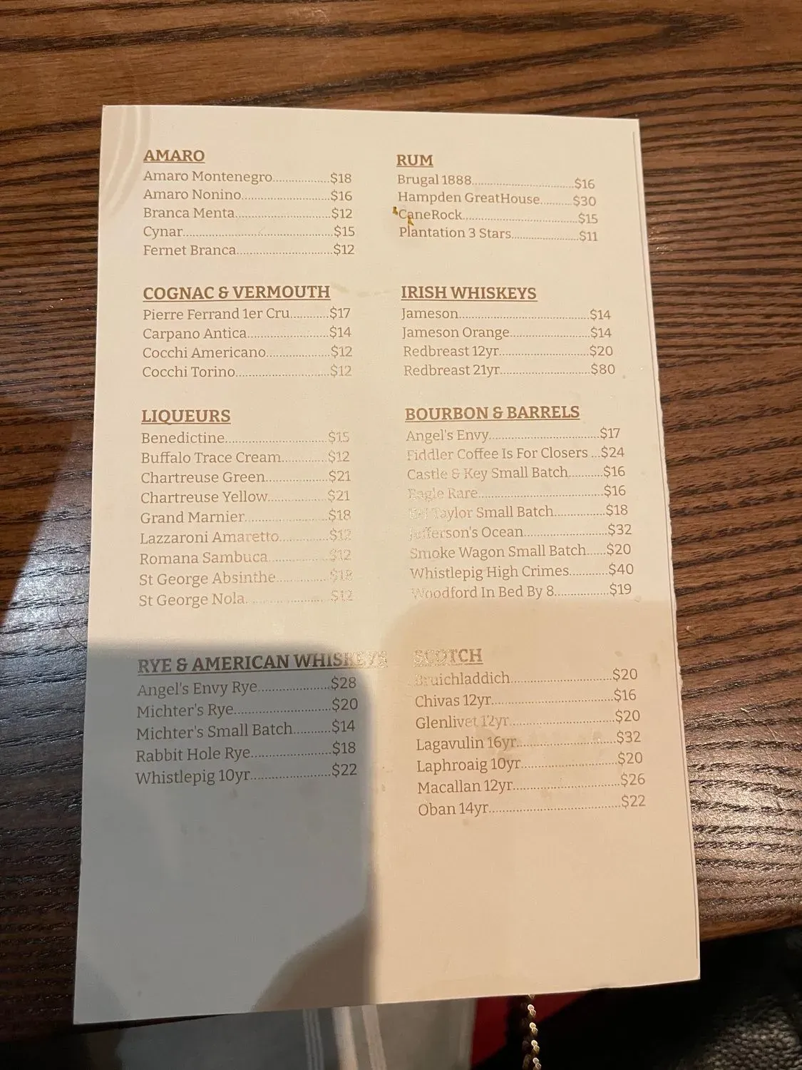 Menu 6