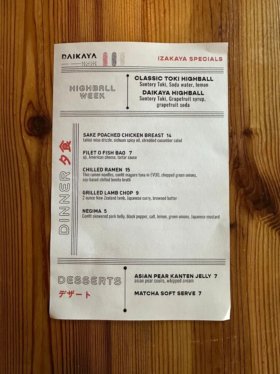 Menu 4