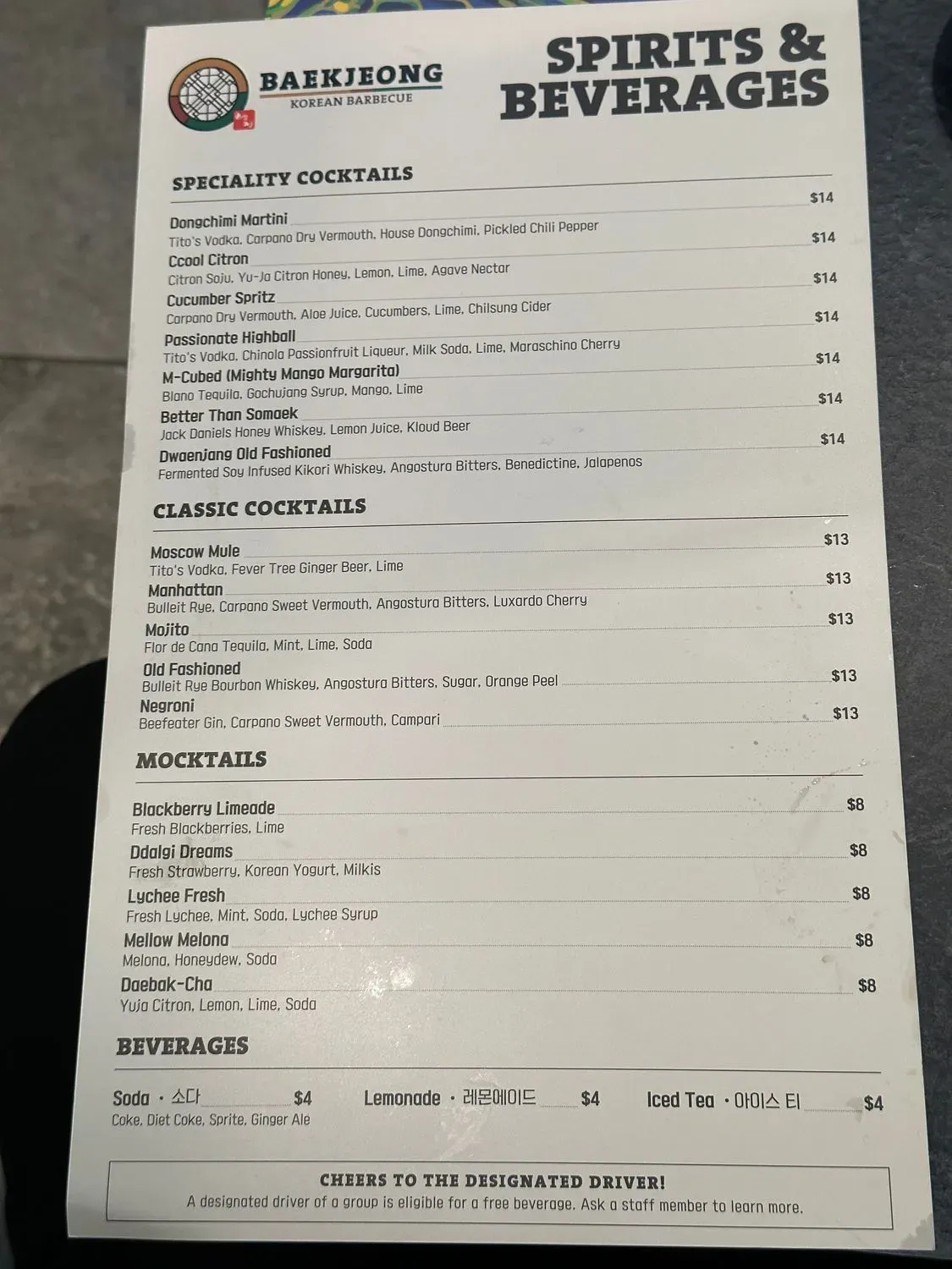 Menu 4