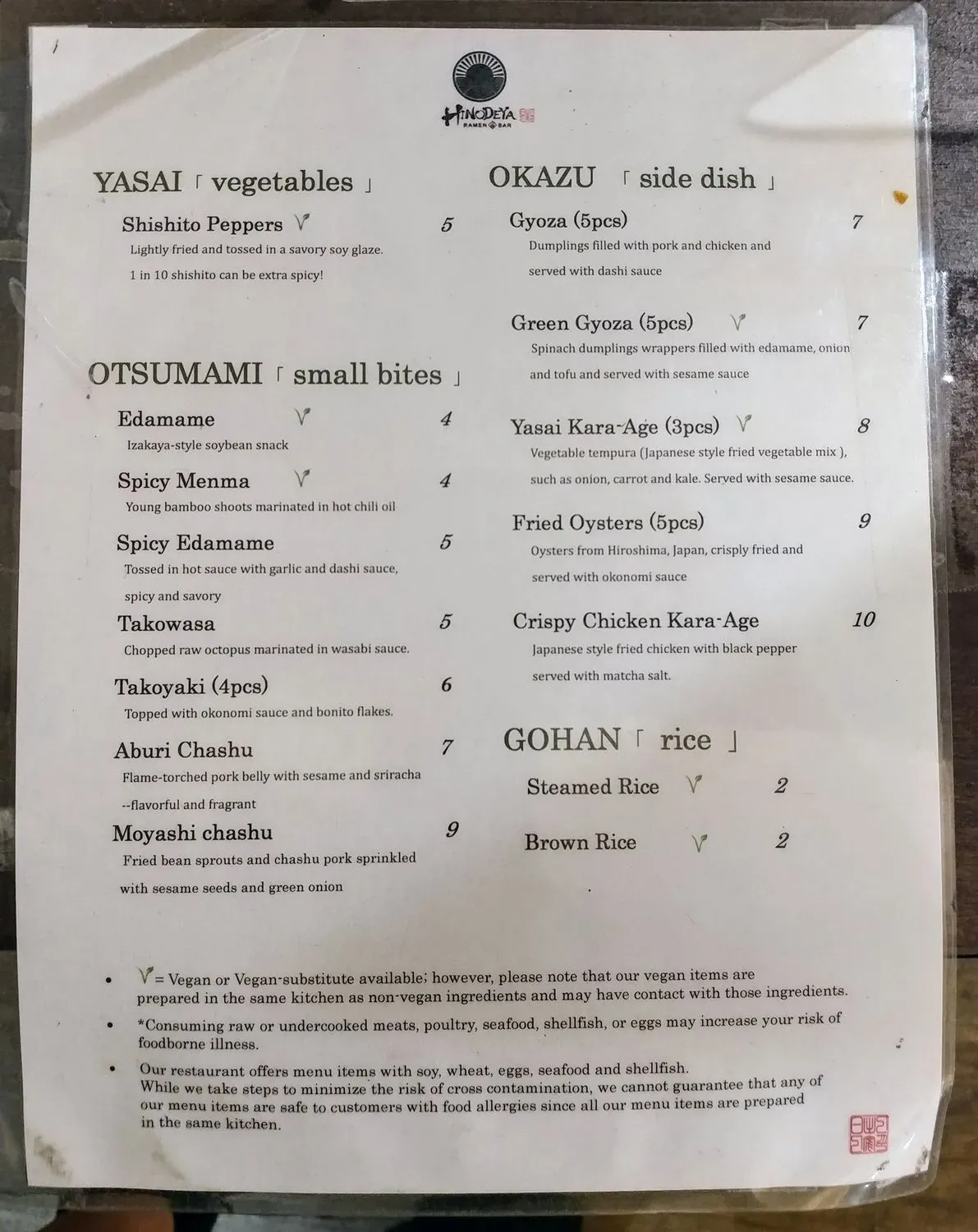 Menu 6