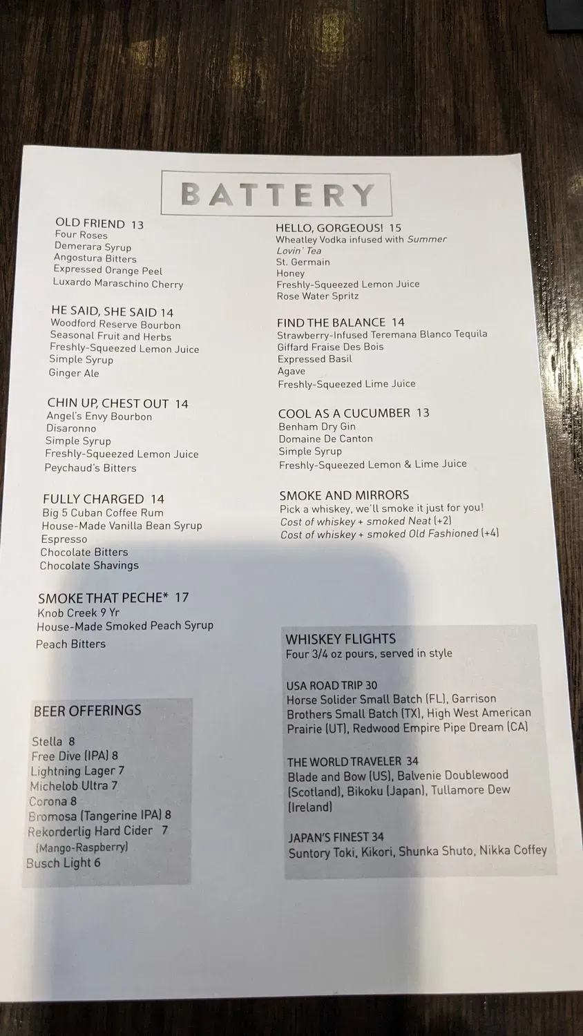 Menu 5