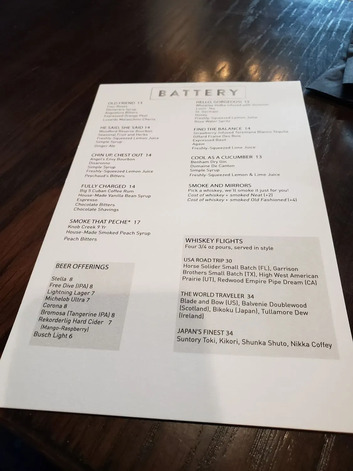 Menu 6