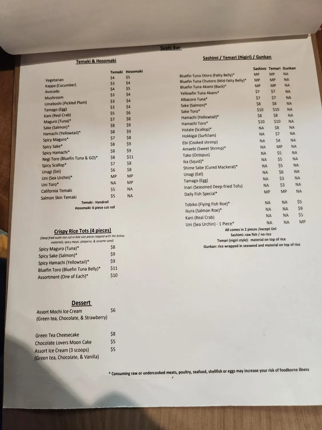 Menu 4