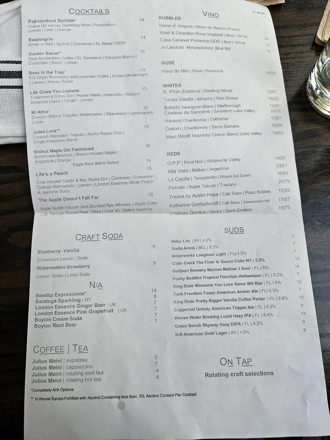 Menu 6