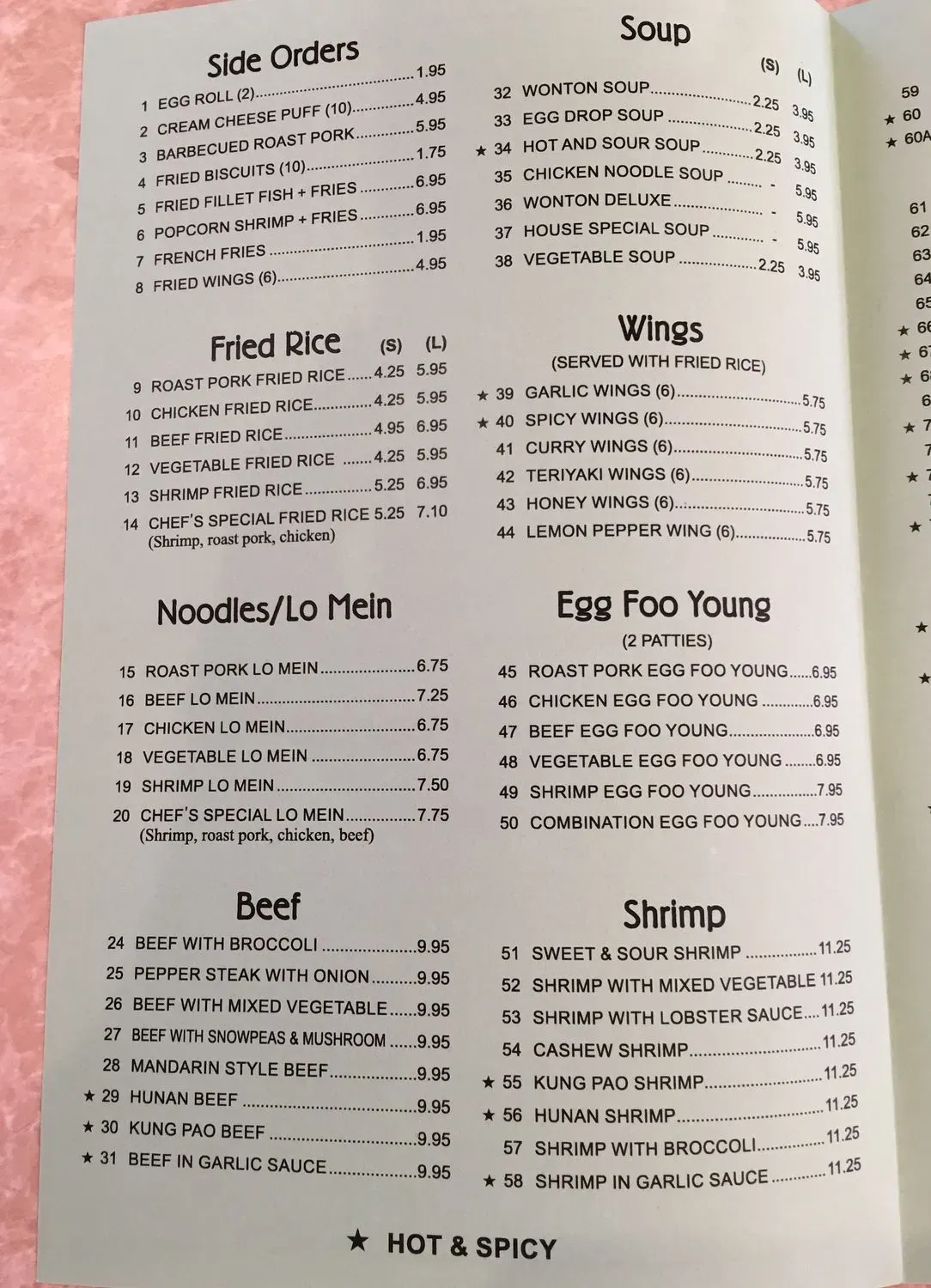 Menu 6