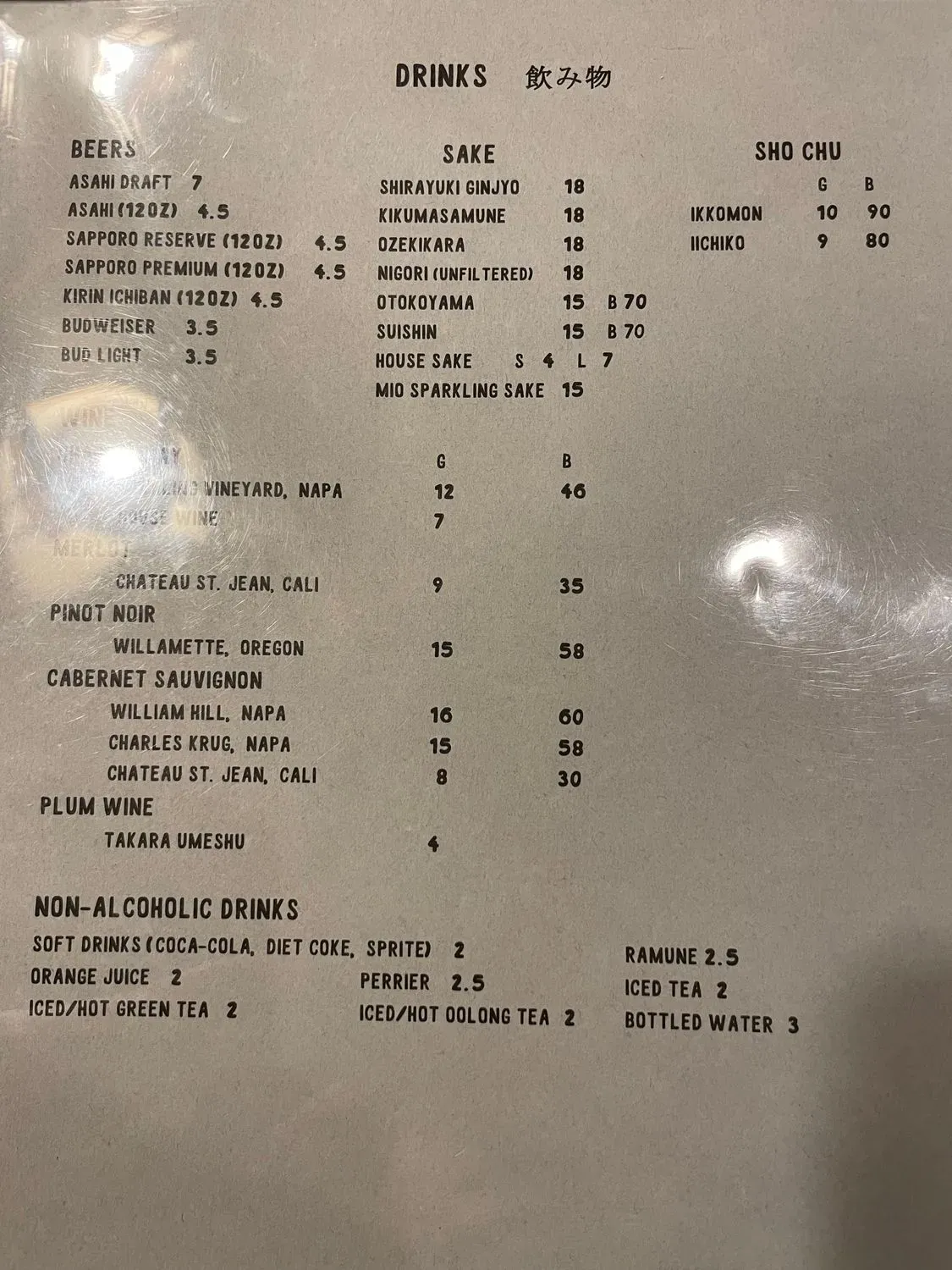 Menu 6