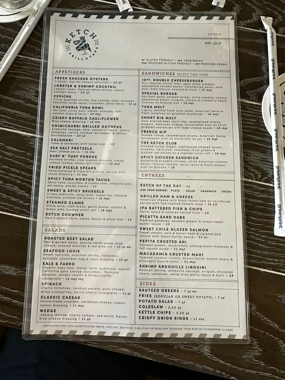 Menu 6