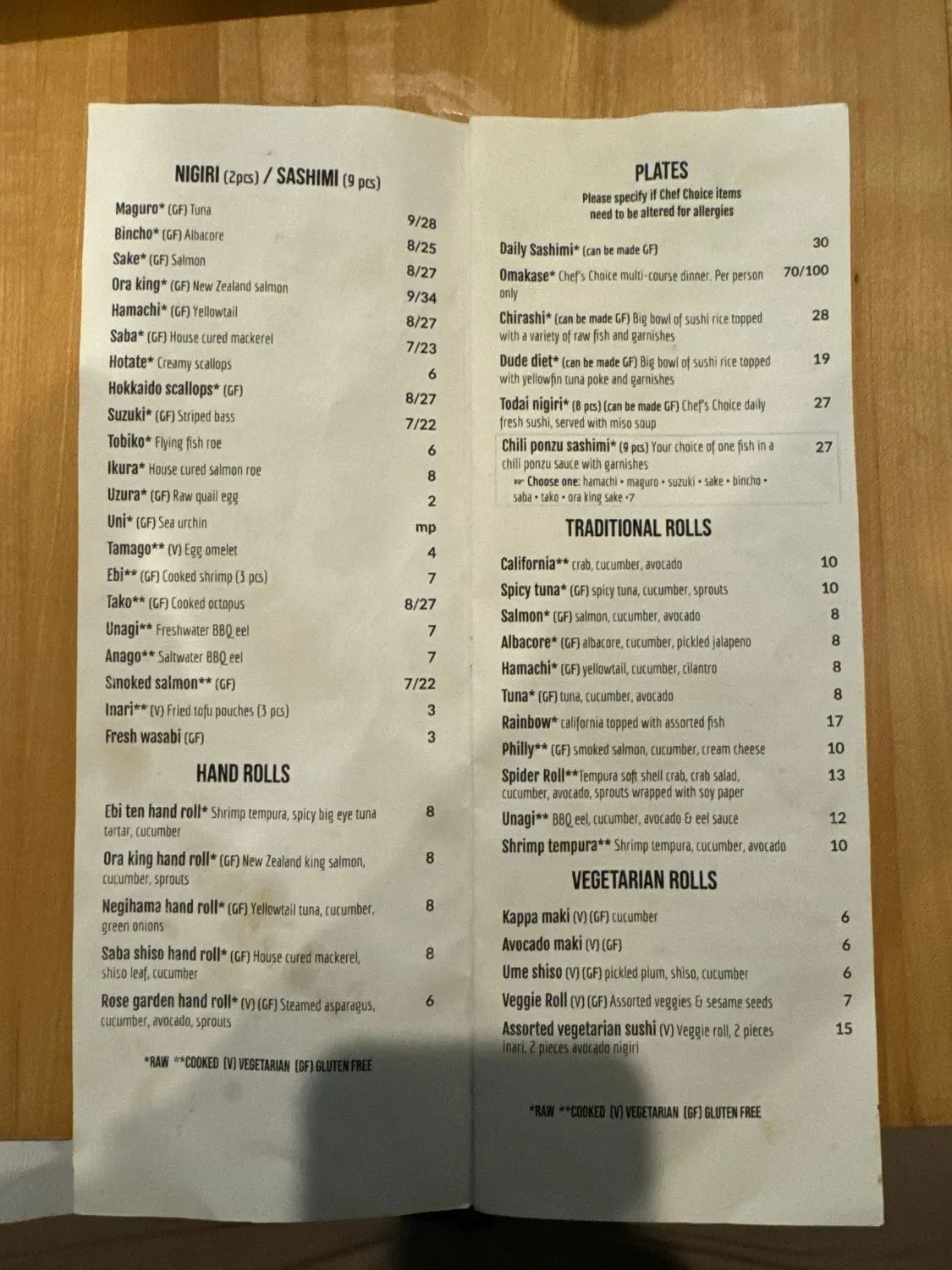 Menu 6