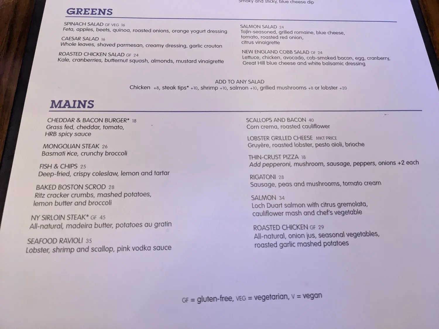 Menu 6