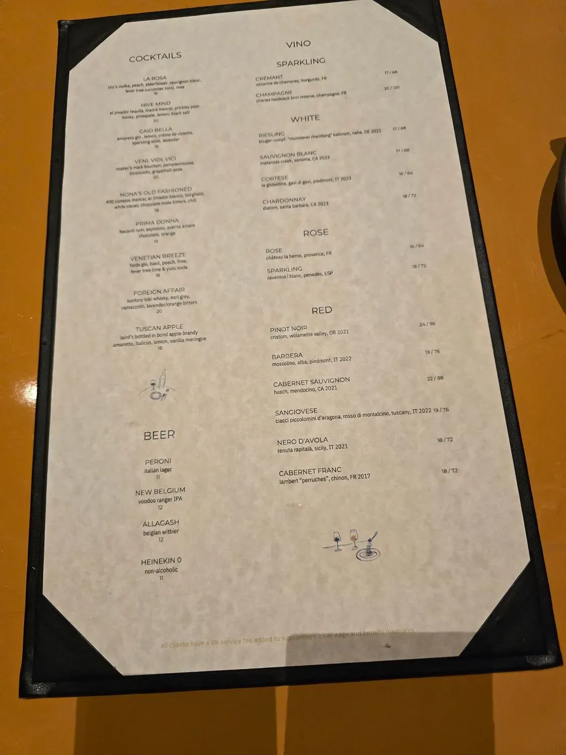 Menu 4