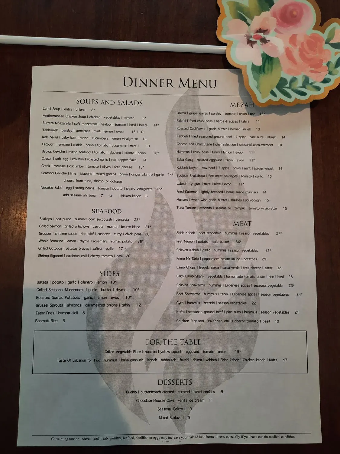 Menu 4