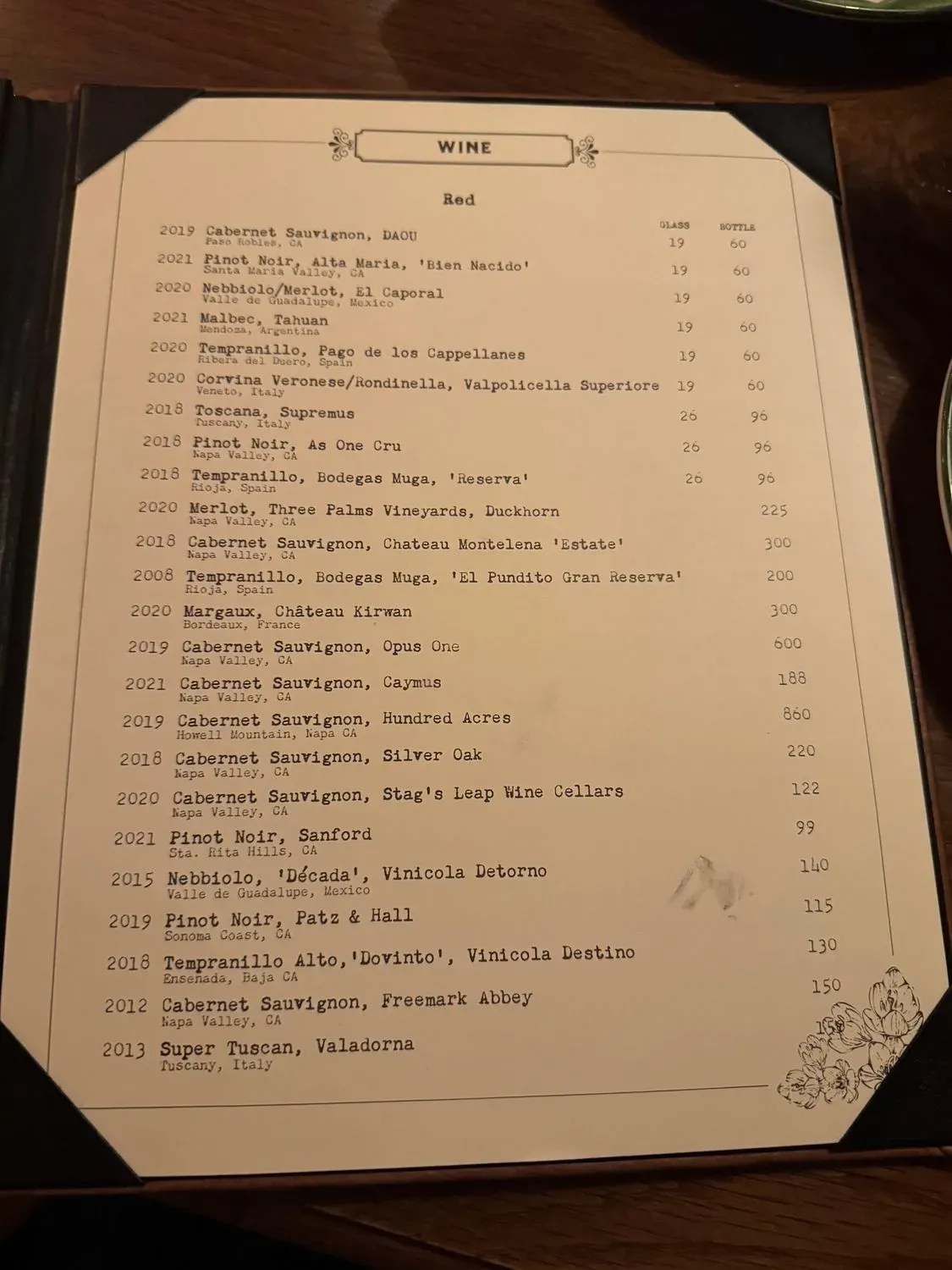 Menu 6