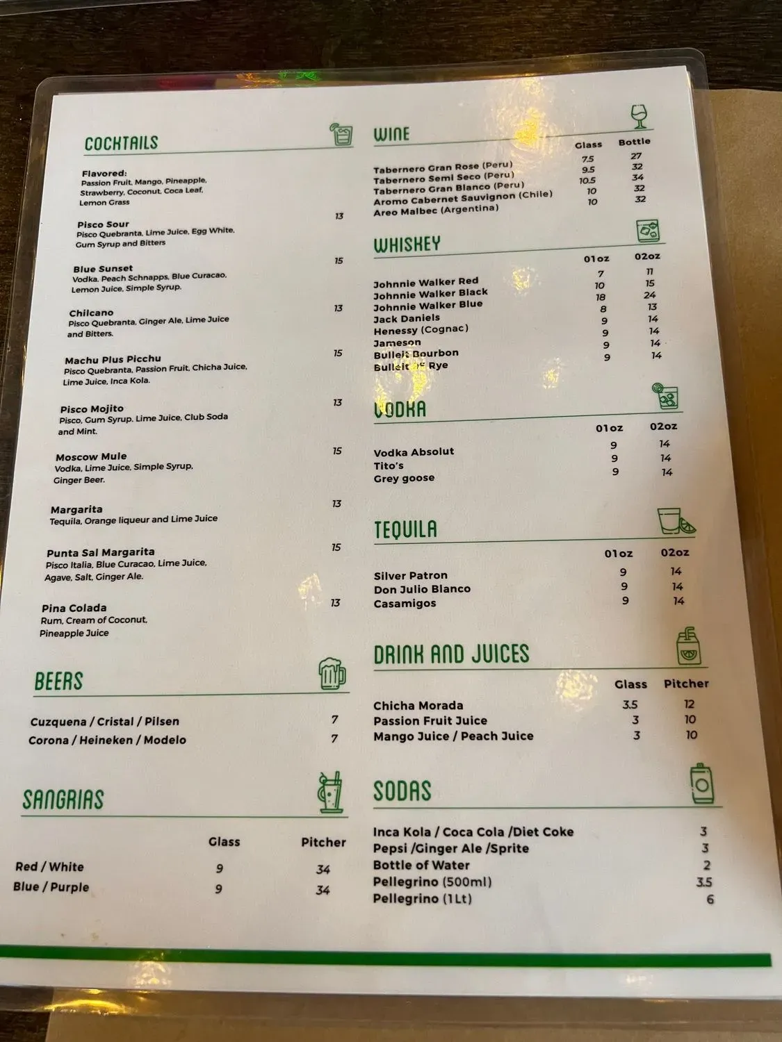 Menu 4