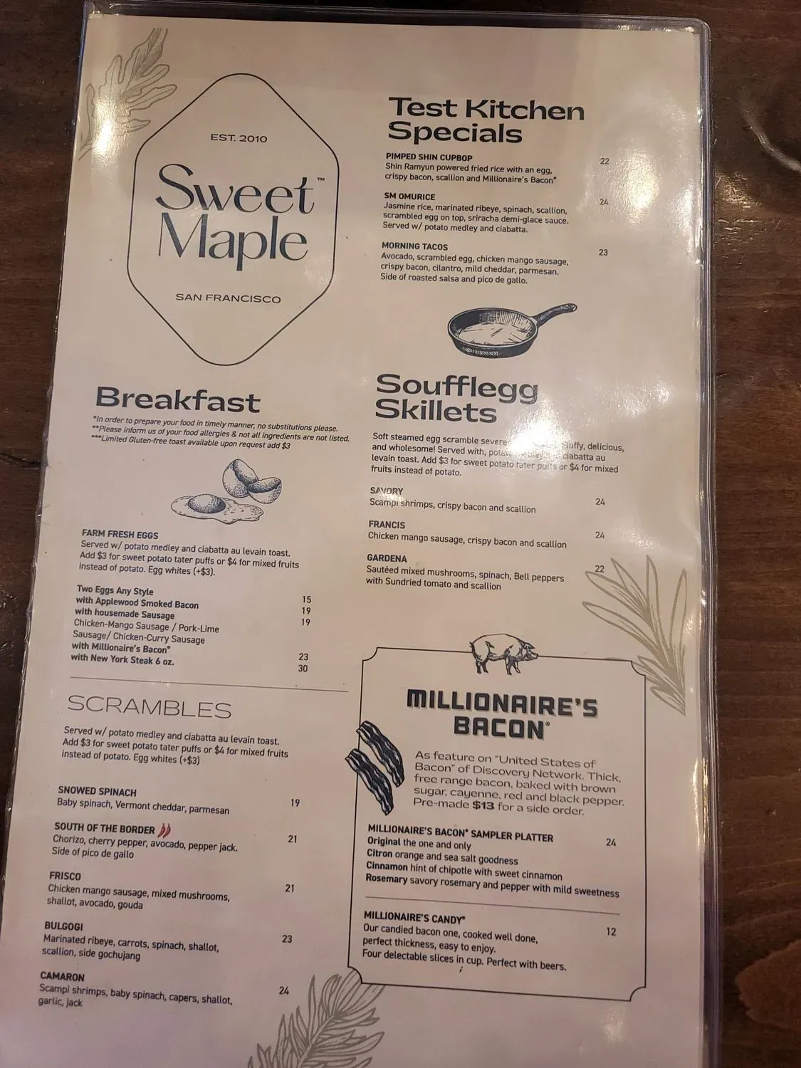 Menu 4