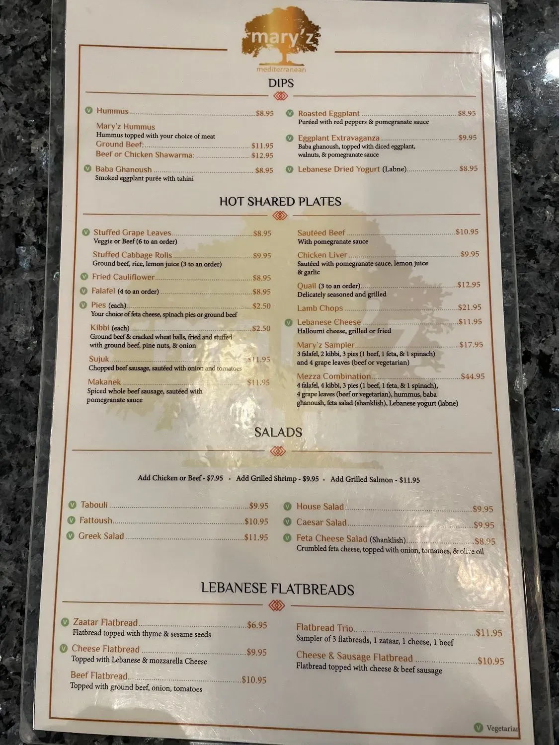 Menu 5